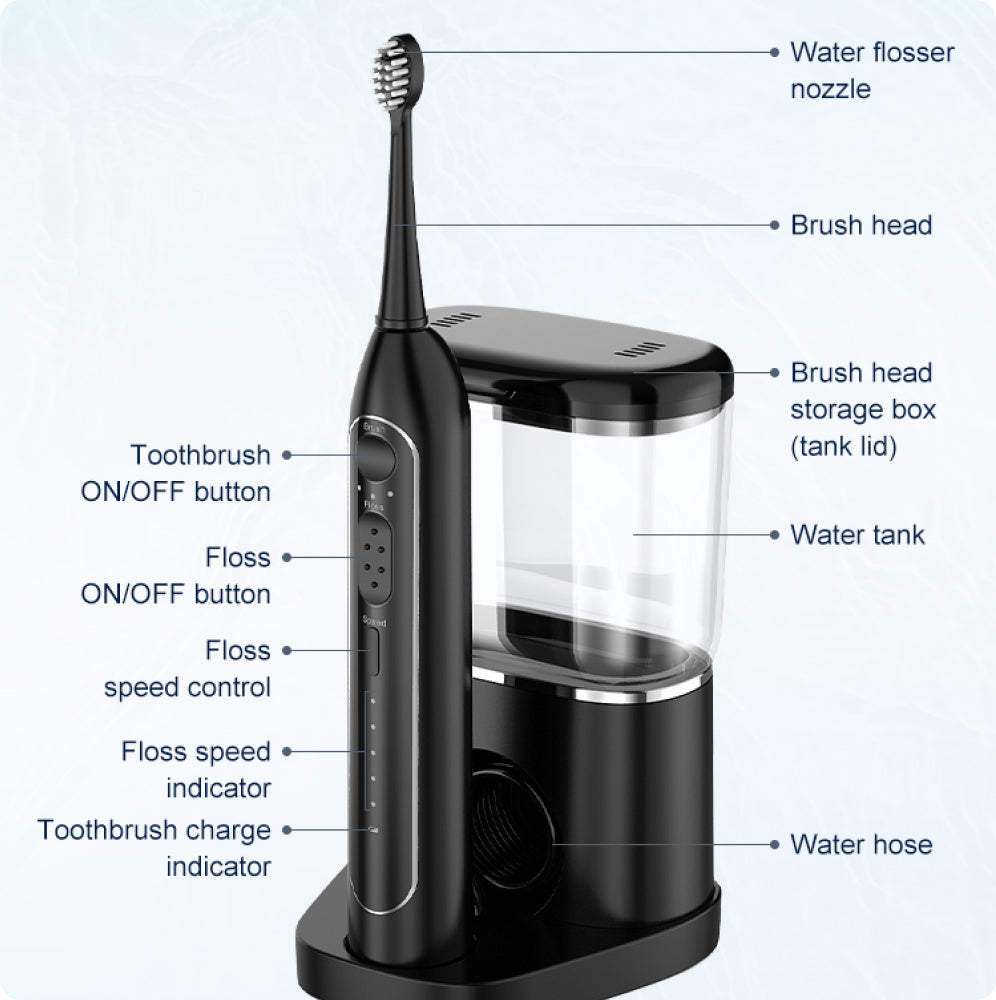 Optum Duo